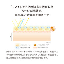 Load image into Gallery viewer, LUNASOL SKIN-FUSING FILTER SPF23/PA++