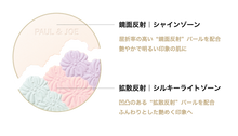 Load image into Gallery viewer, PAUL & JOE Poudre Visage Lumière Douce (case + brush + refill)