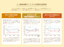 Load image into Gallery viewer, ACACIA NO KI ACAPOLI Suger Care GOLD 180tablets / 30days