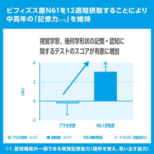 Load image into Gallery viewer, NISSIN Intestinal Science Bifidobacterium N61 for memory and attention 60tablets 30days