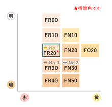 Load image into Gallery viewer, COVERMARK FLAWLESS FIT SPF35/PA++++ (+Compact with sponge)