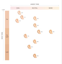 Load image into Gallery viewer, DECORTE ZEN WEAR GLOW (Foundation) 30ml