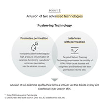 Load image into Gallery viewer, KANEBO FUSION-ING SOLUTION (serum) 60ml
