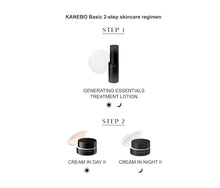 Load image into Gallery viewer, KANEBO GENERATING ESSENTIALS 168mL