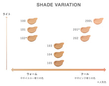 Load image into Gallery viewer, RMK Lasting Gel Creamy Foundation 30g