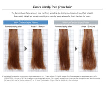 Load image into Gallery viewer, MTG ReFa STRAIGHT IRON PRO+ (plus)