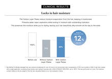 Load image into Gallery viewer, MTG ReFa STRAIGHT IRON PRO+ (plus)