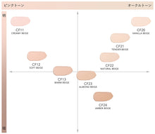 Load image into Gallery viewer, SENSAI CELLULAR PERFORMANCE CREAM FOUNDATION