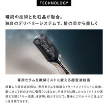 Load image into Gallery viewer, MTG ReFa Treatment Iron