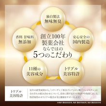 Load image into Gallery viewer, Nippon Shinyaku KIWAMI SELECT Collagen EX Powder 180g