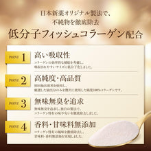 Load image into Gallery viewer, Nippon Shinyaku KIWAMI SELECT Collagen EX Powder 180g