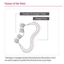 Load image into Gallery viewer, MTG ReFa CAXA M1 (3 colours)