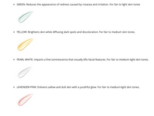 Load image into Gallery viewer, KohGenDo My Fancy Make Up Color Base 25g