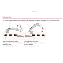 Load image into Gallery viewer, MTG ReFa CARAT RAY FACE