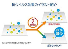 Load image into Gallery viewer, MAEDAKOSEN SPRITOP GUARD Antiviral Mask 30pcs