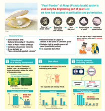 Load image into Gallery viewer, GINZA TOMATO Dream Pearl 2Capsules * 30days