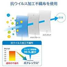 Load image into Gallery viewer, MAEDAKOSEN SPRITOP GUARD Antiviral Mask 30pcs