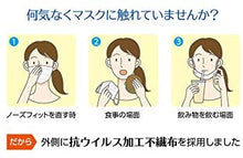 Load image into Gallery viewer, MAEDAKOSEN SPRITOP GUARD Antiviral Mask 30pcs