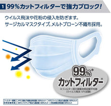 Load image into Gallery viewer, elleair HYPER BLOCK MASK 30pcs