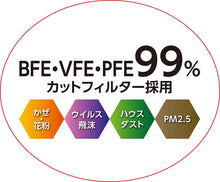 Load image into Gallery viewer, MAEDAKOSEN SPRITOP GUARD Antiviral Mask 30pcs