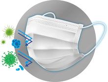 Load image into Gallery viewer, MAEDAKOSEN SPRITOP Surgical Mask 50pcs