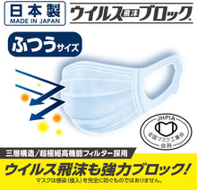 Load image into Gallery viewer, elleair HYPER BLOCK MASK 30pcs