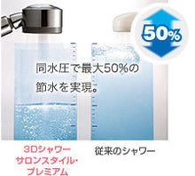 Load image into Gallery viewer, Arromic 3D Shower Salon style Premium