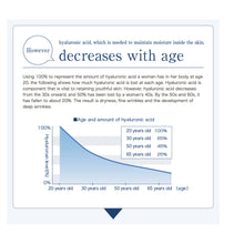 Load image into Gallery viewer, Quanis Dermafiller Hyaluronic Acid Microneedle Eye/Mouth Patch