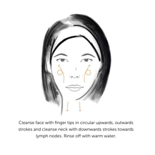 Load image into Gallery viewer, Labo Labo Super-Keana Washing 120g