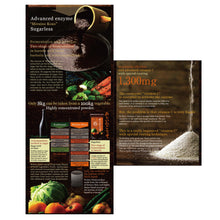 Load image into Gallery viewer, Future enzymes Enzyme + Coenzyme (Vitamin C) 100,000mg / 30days