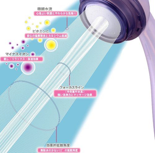 Arromic Ionic Plus Vitamin C Shower – Tokyo on Demand