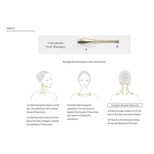 Load image into Gallery viewer, DECORTE AQ CONCENTRATE NECK CREAM 98g