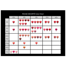 Load image into Gallery viewer, DECORTE ROUGE DECORTÉ