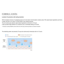 Load image into Gallery viewer, KANEBO VEIL OF DAY SPF50 / PA+++