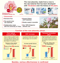 Load image into Gallery viewer, CHIECO (GINZA TOMATO) Rose Placenta®SC 60capsules