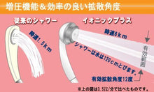 Load image into Gallery viewer, Arromic Ionic Plus Vitamin C Shower