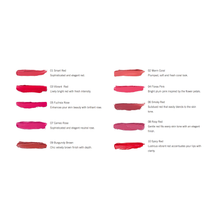 Load image into Gallery viewer, KANEBO WEARING KEEP ROUGE