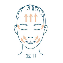 Load image into Gallery viewer, POLA Wrinkle Shot Medical Serum N 20g