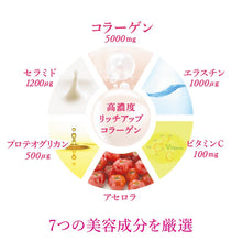 Load image into Gallery viewer, Suntory Milcolla Collagen + Ceramide + Proteoglycan 30packs / 30 days