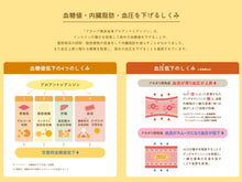 Load image into Gallery viewer, ACACIA NO KI ACAPOLI Suger Care GOLD 180tablets / 30days
