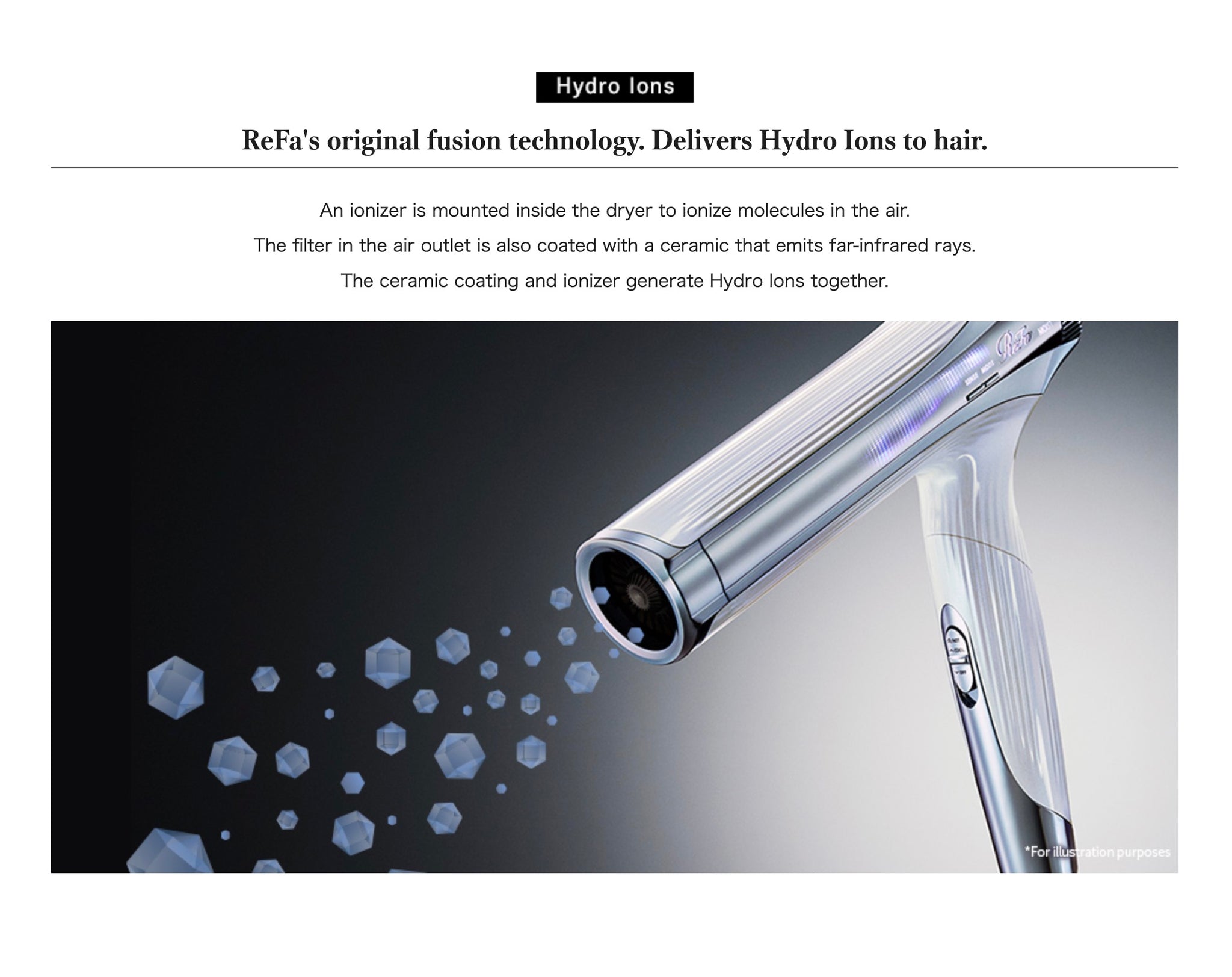 MTG ReFa BEAUTECH DRYER SMART W | Holder – Tokyo on Demand