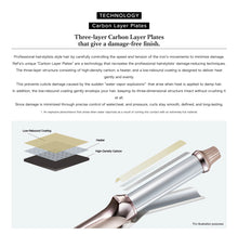 Load image into Gallery viewer, MTG ReFa CURL IRON PRO+ (plus)
