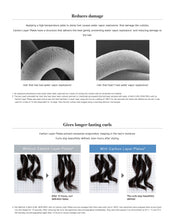 Load image into Gallery viewer, MTG ReFa CURL IRON PRO+ (plus)
