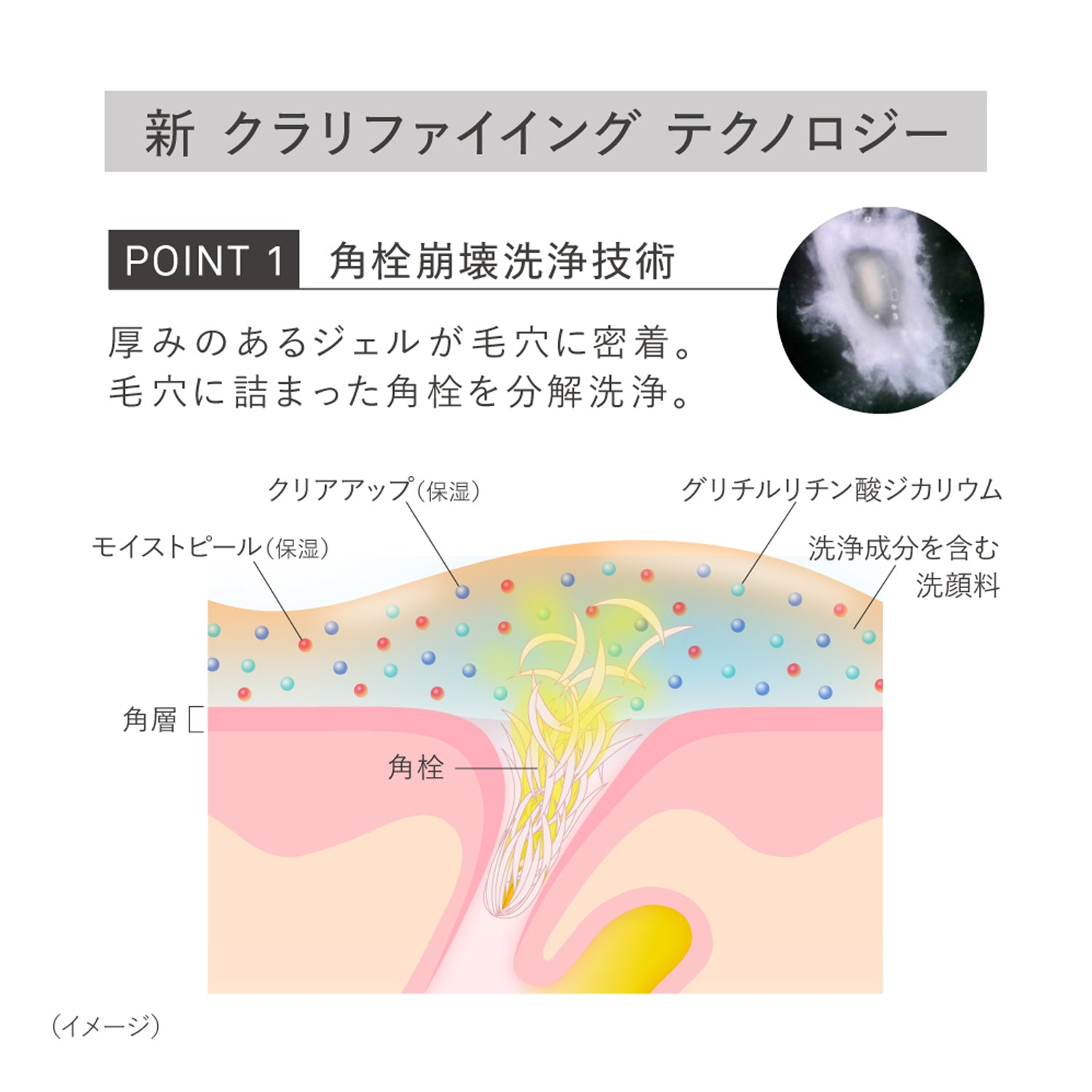 est Clarifying Gel Wash MED 130g – Tokyo on Demand