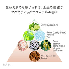 Load image into Gallery viewer, est Clarifying Gel Wash MED 130g
