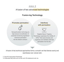 Load image into Gallery viewer, KANEBO FUSION-ING SOLUTION (serum)
