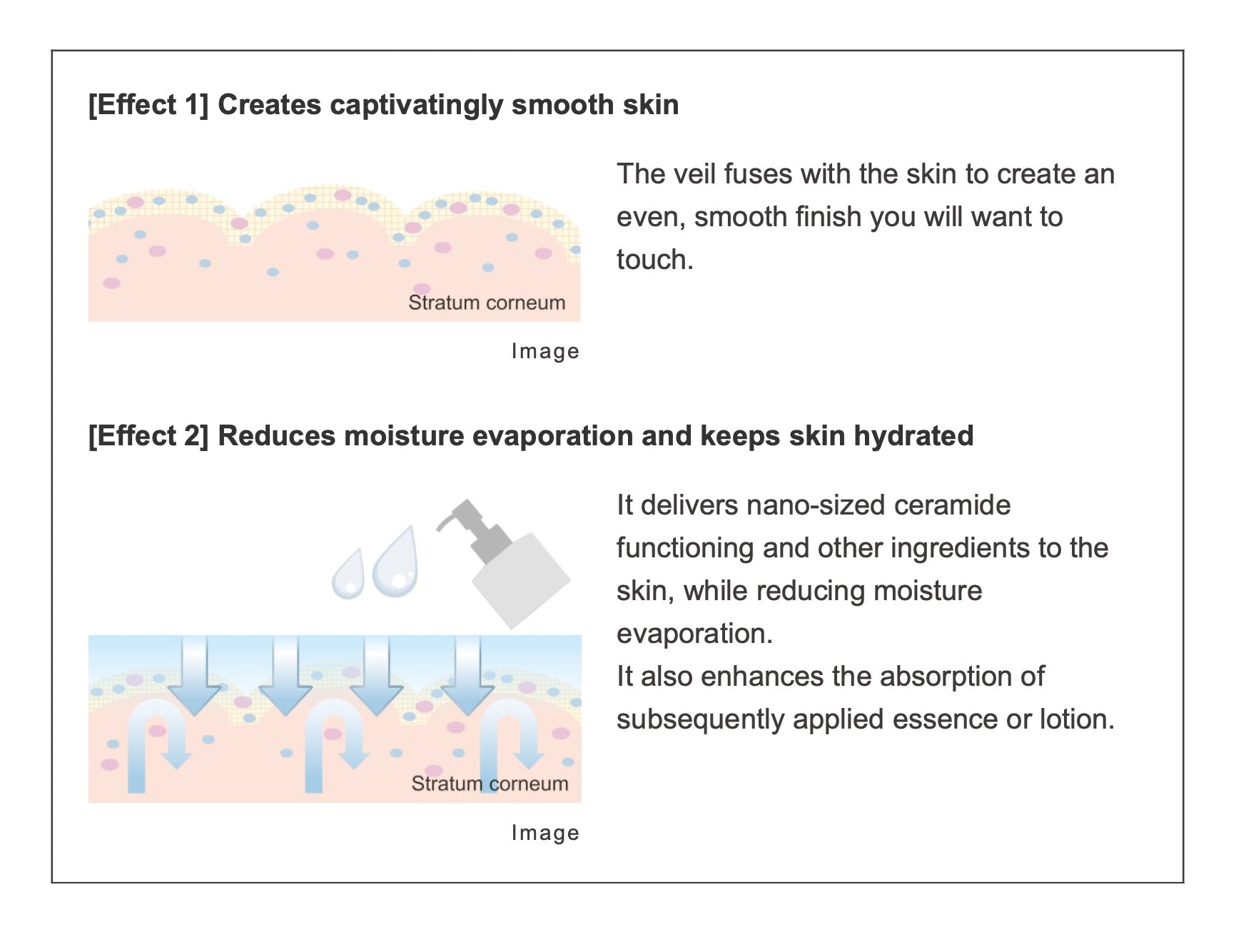 KANEBO FUSION-ING SOLUTION (serum) 60ml – Tokyo on Demand