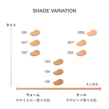 Load image into Gallery viewer, RMK Liquid Foundation Flawless Coverage Plus 30ml
