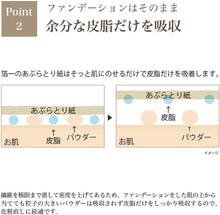 Load image into Gallery viewer, HAKUICHI Oil blotting paper with gold leaf 20 sheets x 5 books
