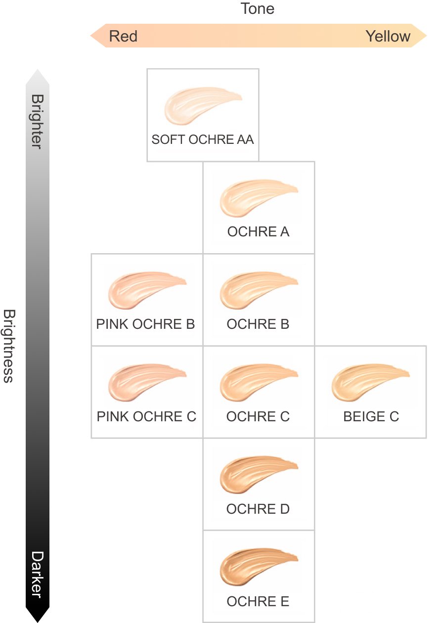 KANEBO LIVELY SKIN WEAR (FOUNDATION) 30g – Tokyo on Demand